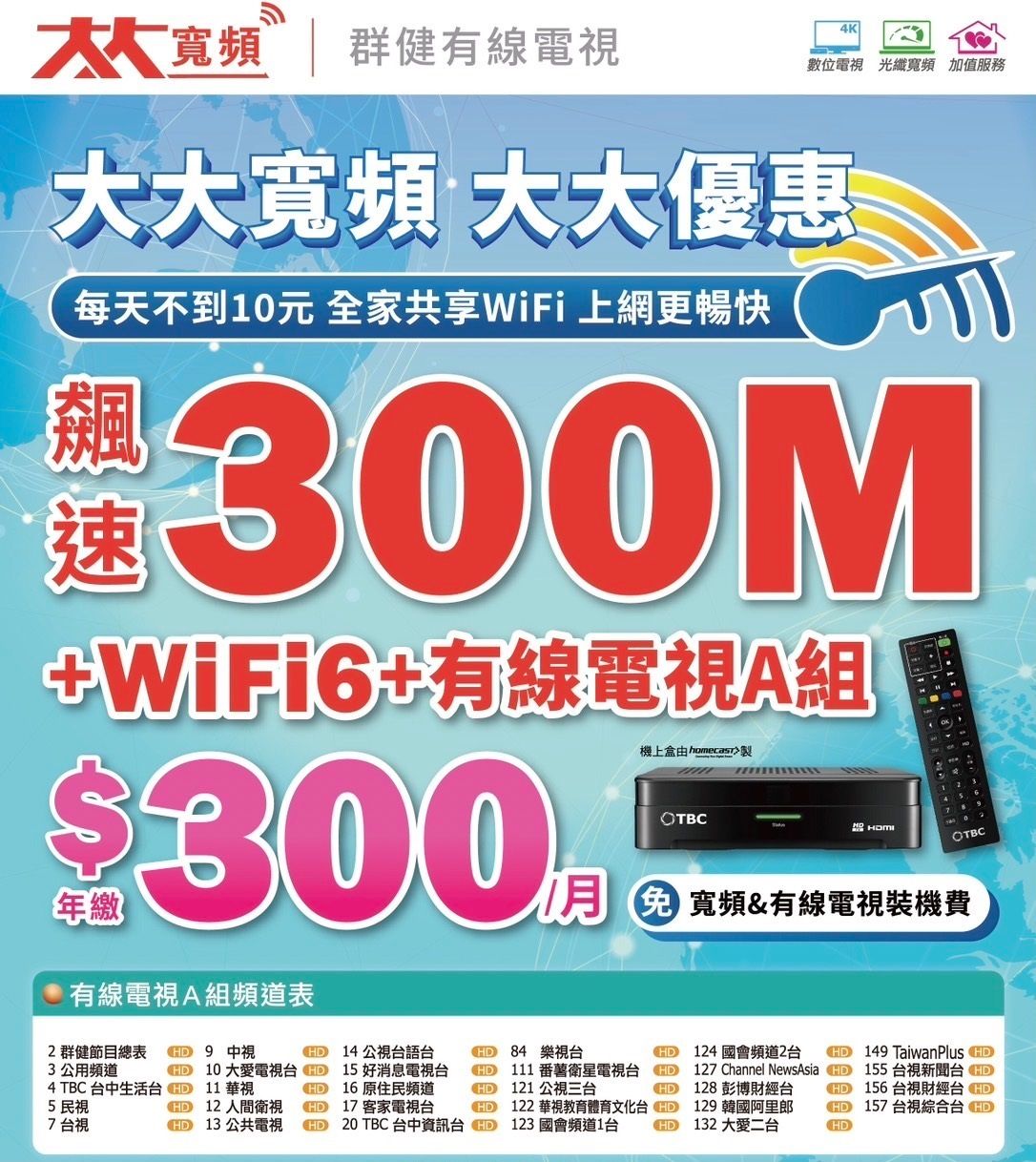 新經營區優惠DM